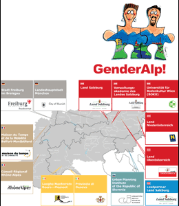 GenderAlp!